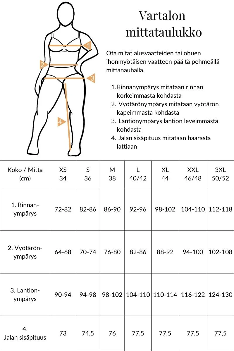 Tuotekuva 7