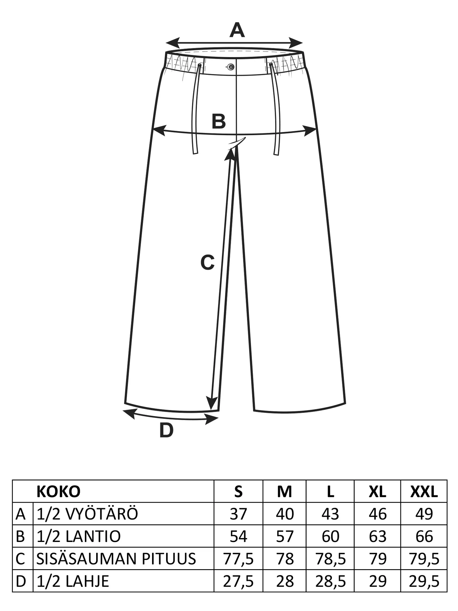 Tuotekuva 5