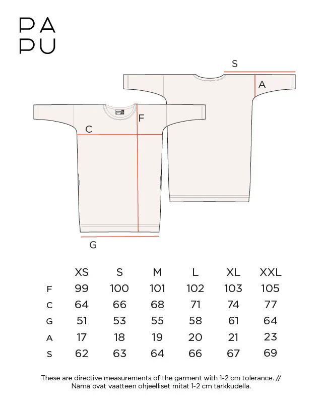 Tuotekuva 3
