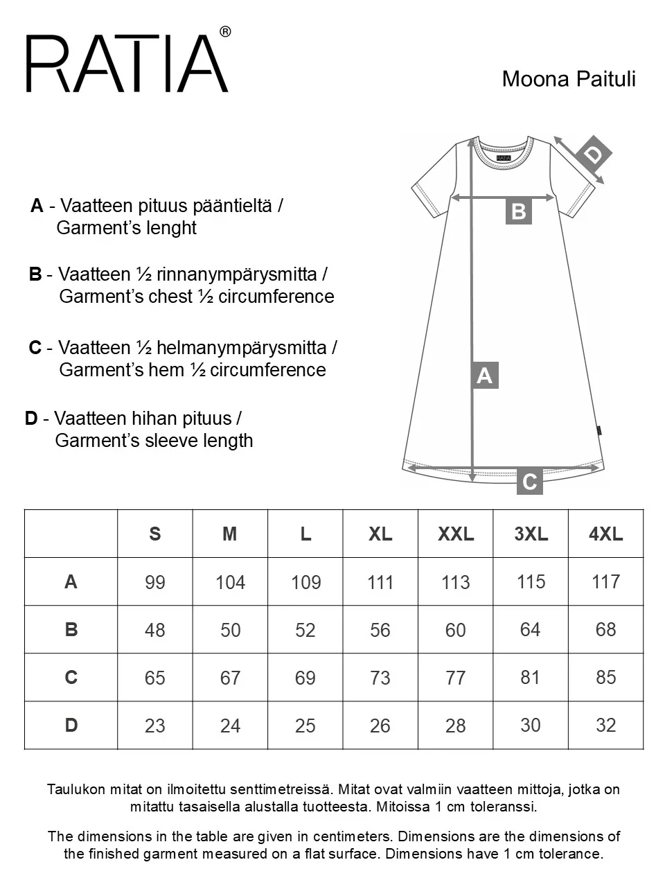 Tuotekuva 3