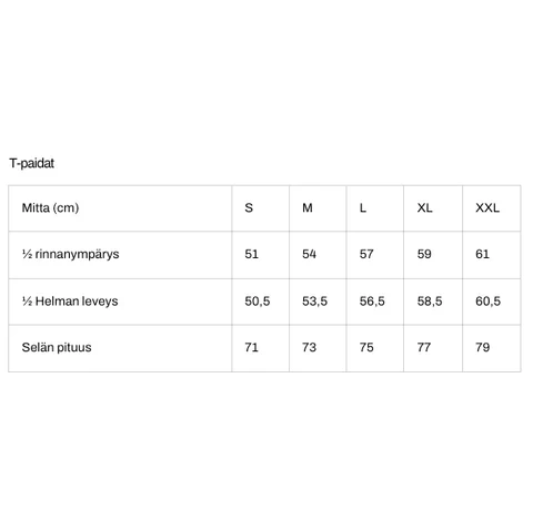 Tuotekuva 3