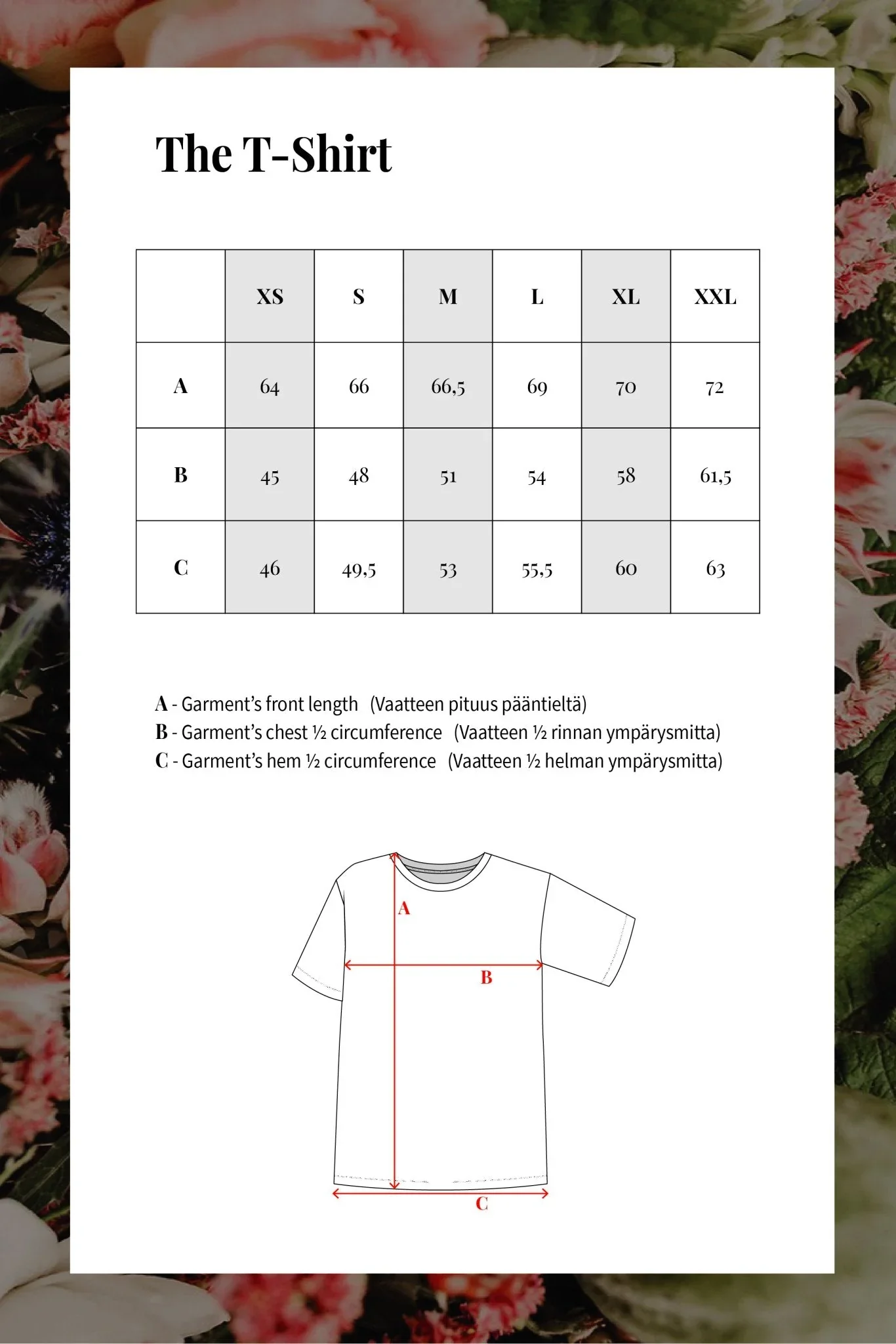 Tuotekuva 5